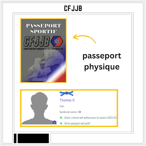 cfjjb passeport et licence